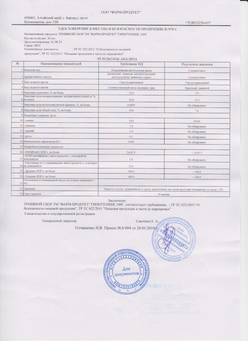 Паспорт №082025
